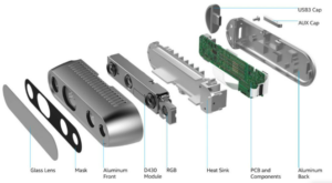 Top camera parts for inventory management