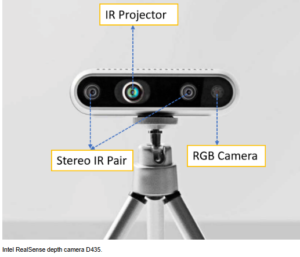 top camera on tripod for inventory